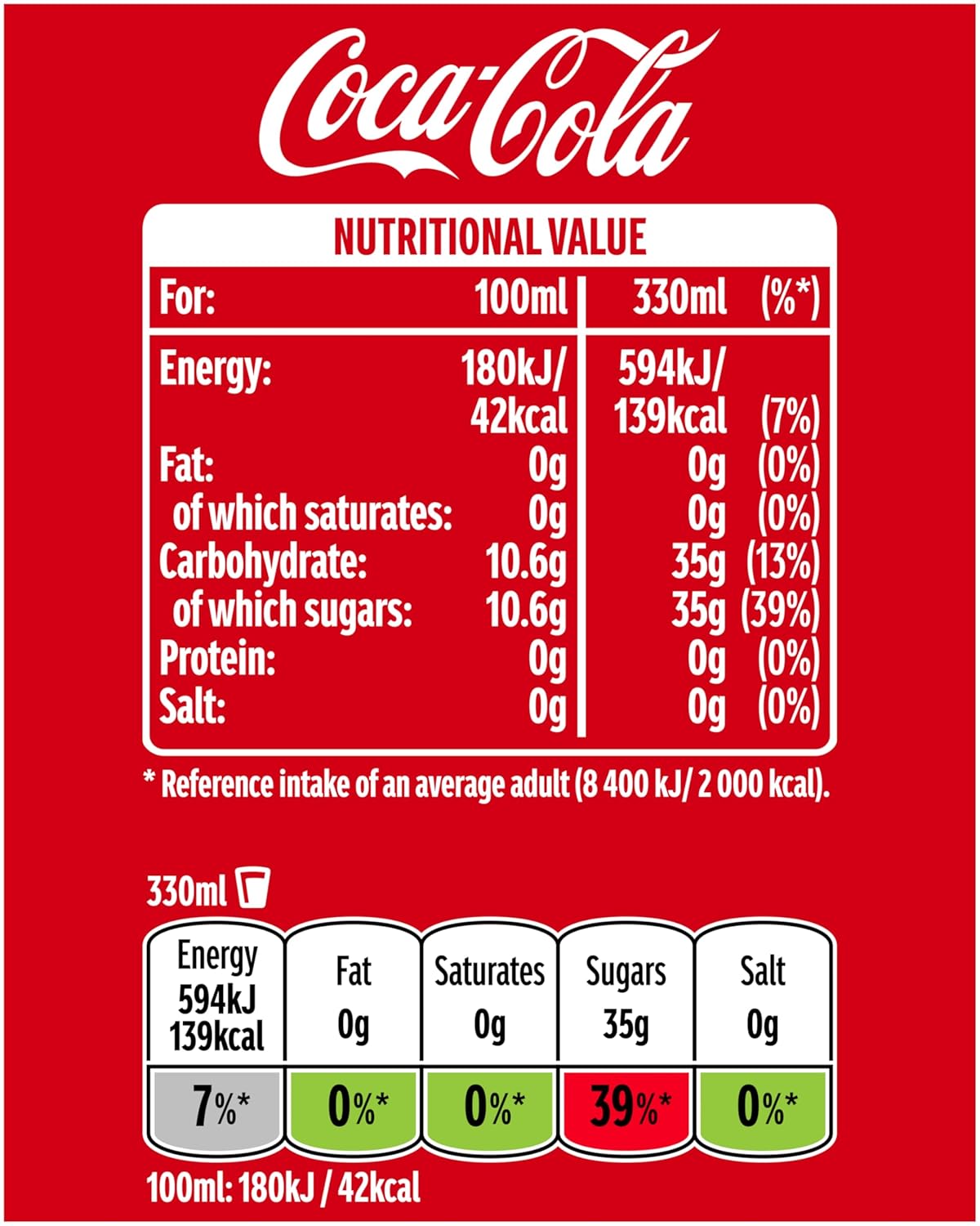 24 x Coca Cola 330 ml